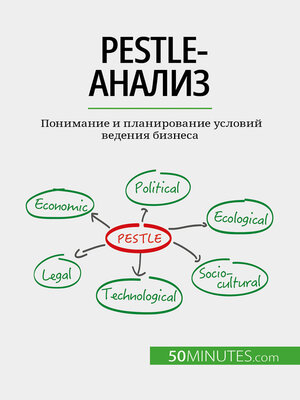 cover image of PESTLE-анализ